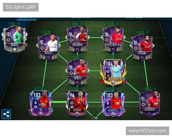 2009年度的FIFA官方最佳阵容 2009年度的FIFA官方最佳阵容